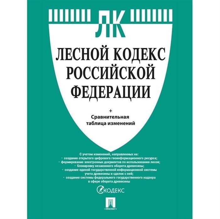 Деревья, которые можно рубить рядом с домом без разрешения, и как его получить