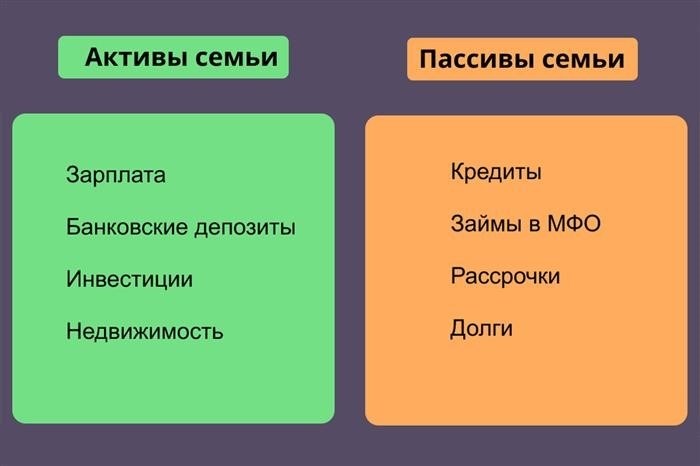 От чего зависит семейное благополучие?