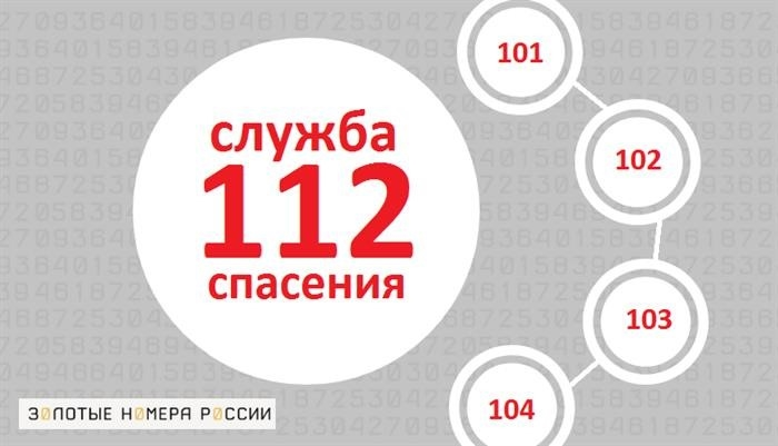 Экстренные службы по мобильному телефону