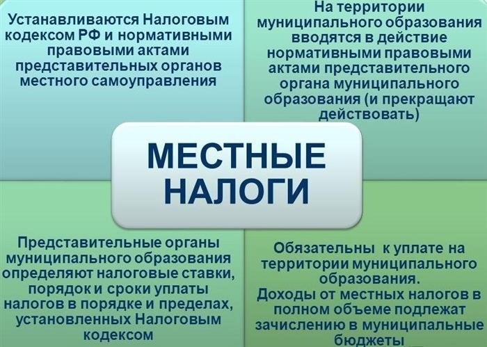 Особенности местного налогообложения