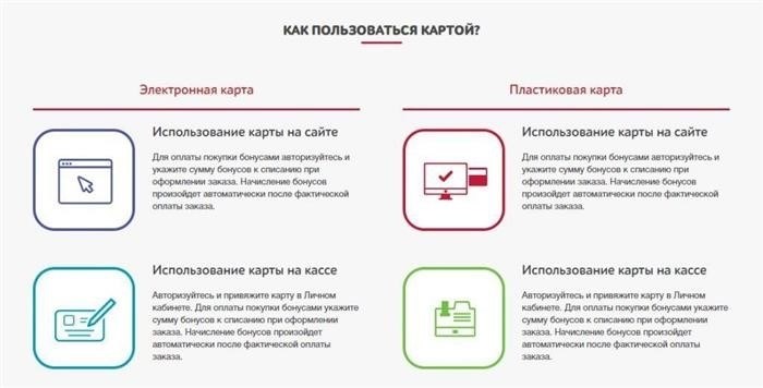 Как пользоваться картой «Эльдорадо»?