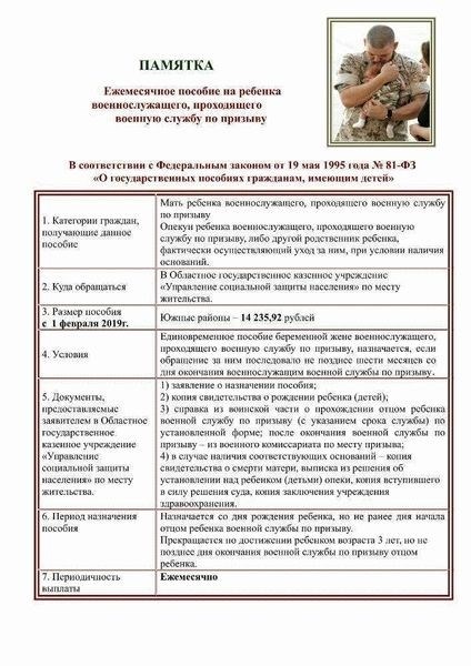 Ограничения по количеству детей