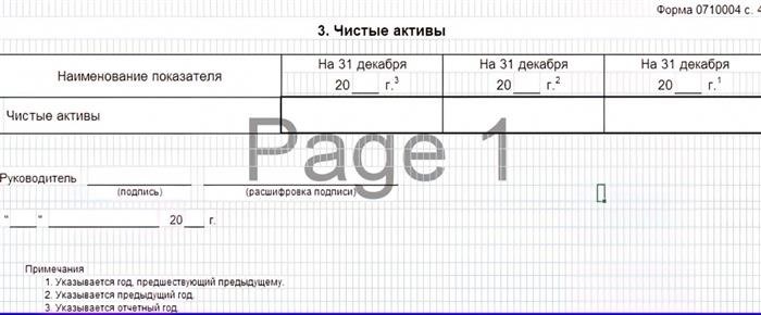 Определение действительной стоимости доли в компании