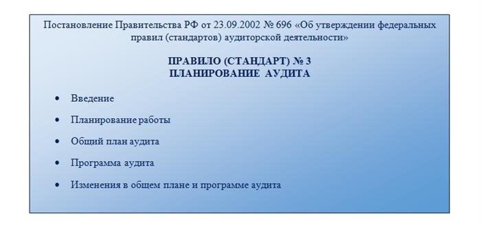 Программное обеспечение для автоматизации внутреннего аудита