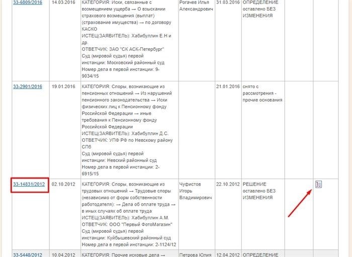 Контактная информация Пушкинского городского суда Санкт-Петербурга: