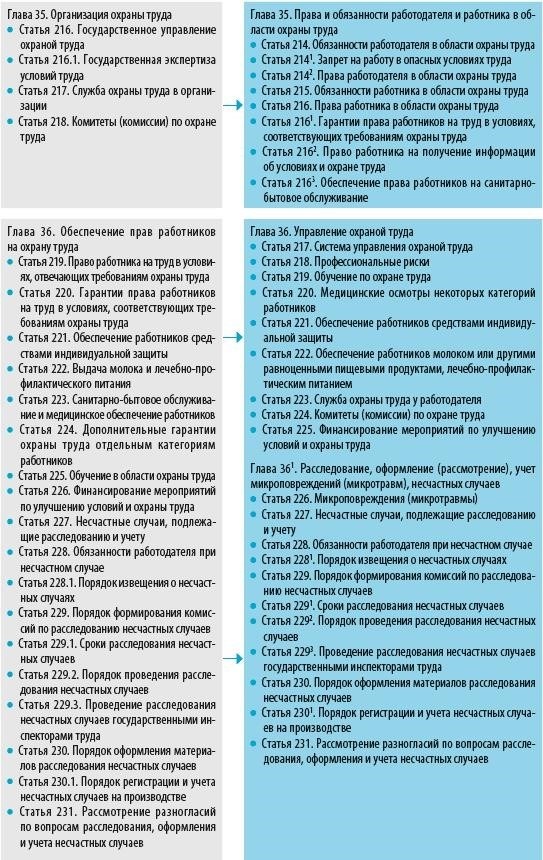 Прокуратура Еврейской автономной области