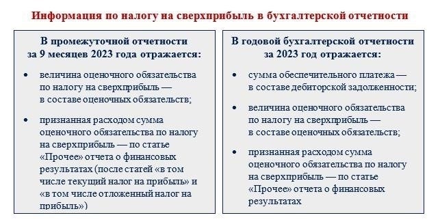 Кому и как предстоит платить?