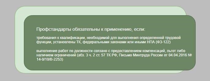 Некоторые особенности работы оператора котельной