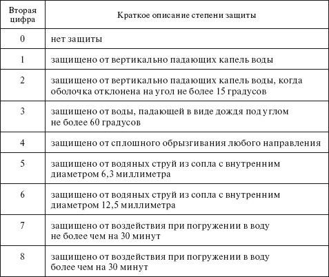 Основные требования к форме приказа