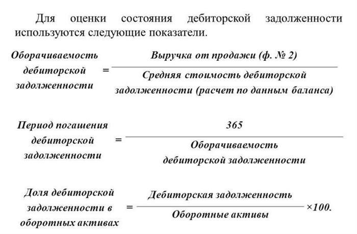 Высокоэффективные стратегии покупки долгов