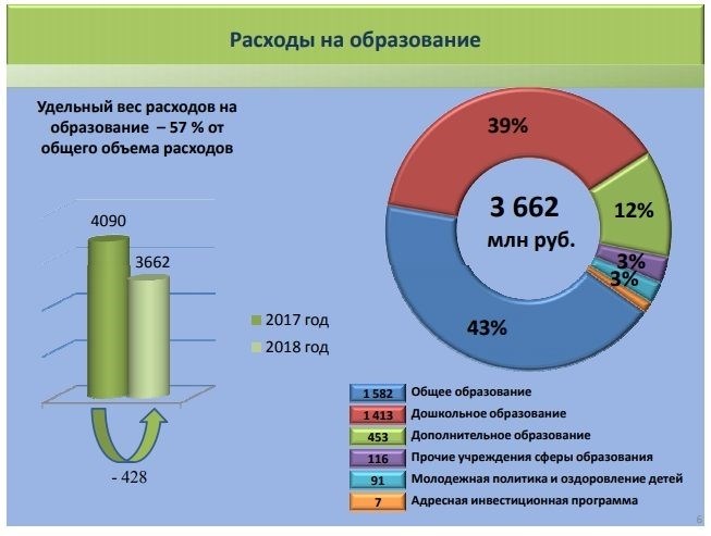 Роль Российского законодательства в защите прав детей