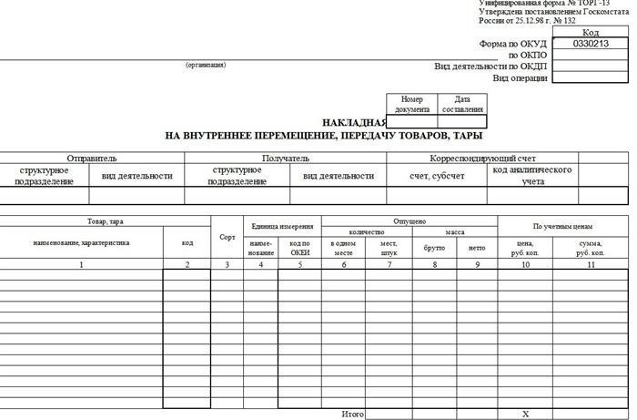 Сколько стоят ошибки продавца при возврате денег покупателю