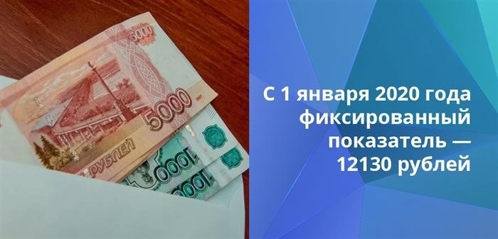 Как устанавливают минимальные зп в разных регионах