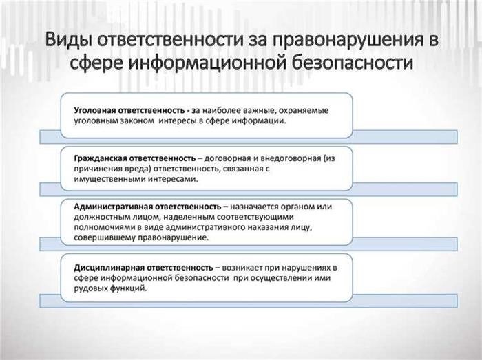 Что такое санитарные правонарушения?