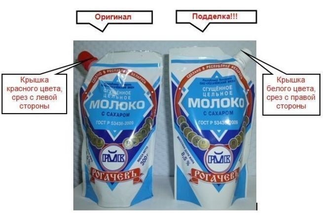 Ответственность за производство и продажу контрафактной продукции