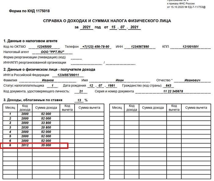 Как используются коды в справке 2-НДФЛ