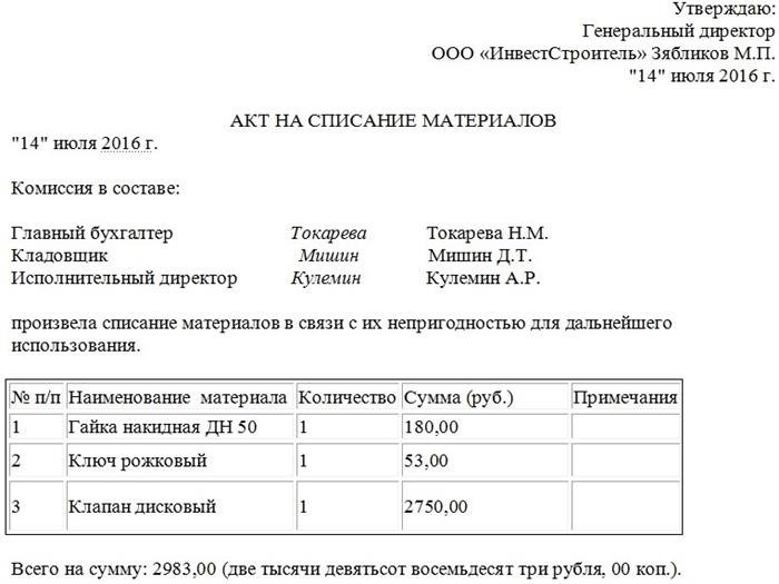 Составление дефектного акта: основные этапы и обязательные элементы