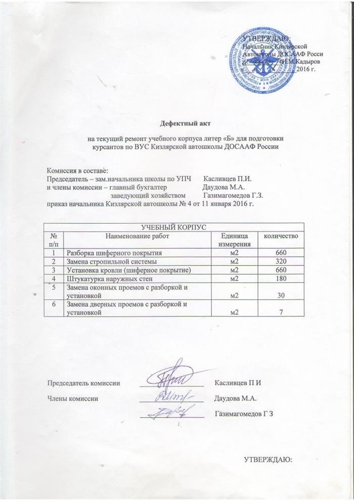 Как правильно заполнять акт о выявленных дефектах оборудования